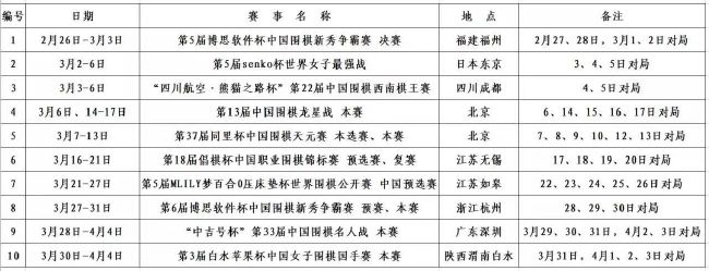 我们把福登放在更靠近中锋的位置，他在前锋线这个位置踢得非常出色。